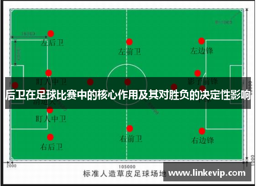 后卫在足球比赛中的核心作用及其对胜负的决定性影响