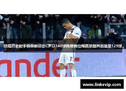 欧冠历史射手榜最新动态C罗以140球稳居首位梅西紧随其后追至129球